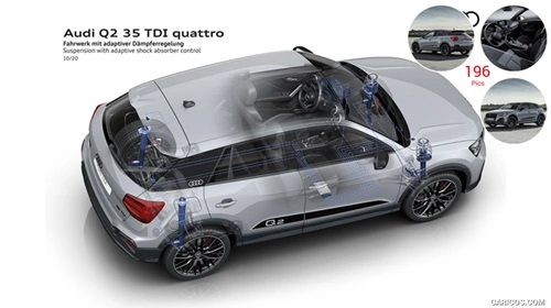 Audi Q2 felfüggesztés